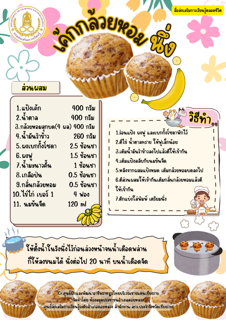 เค้กกล้วยหอมนึ่ง