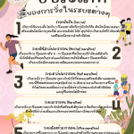 5ประเภทของการวิ่งระยะต่างๆ