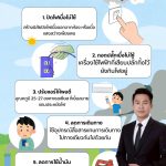 LINE_ALBUM_จดหมายข่าวเดือนมีนาคม 69 by ทีมประชาสัมพ_2