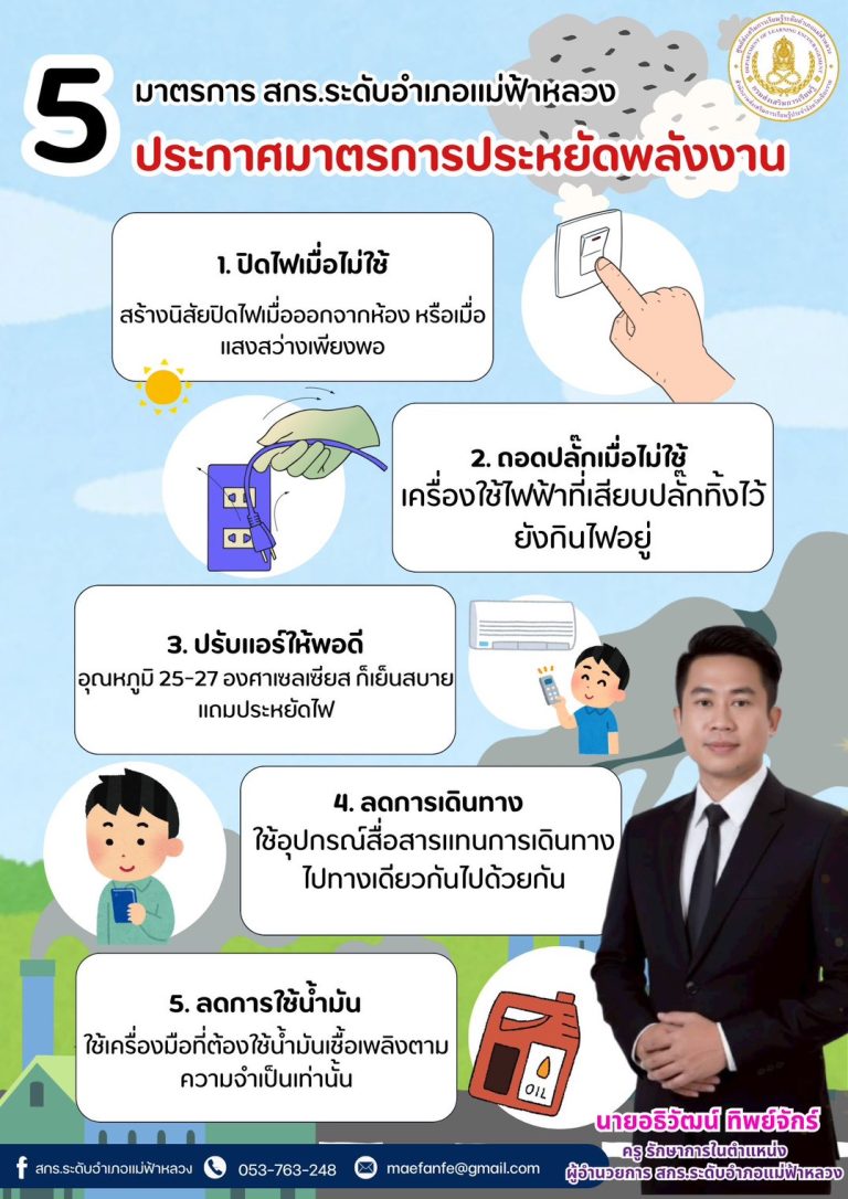 LINE_ALBUM_จดหมายข่าวเดือนมีนาคม 69 by ทีมประชาสัมพ_2