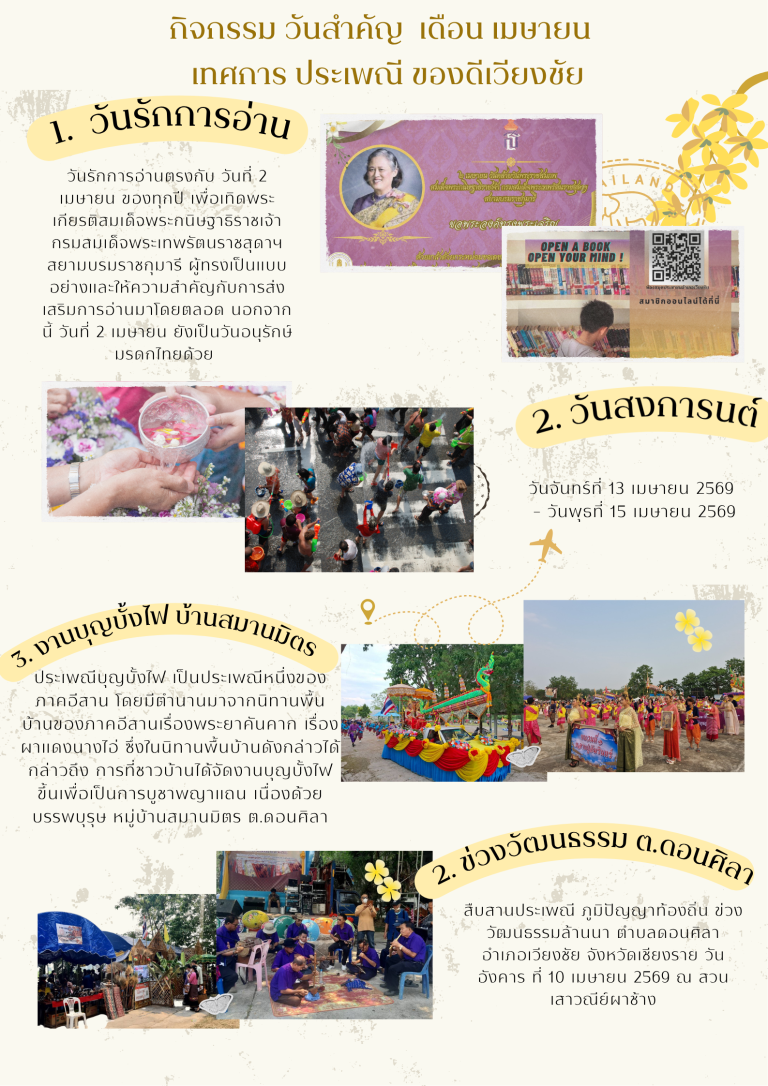 เดือนเมษายน 2569