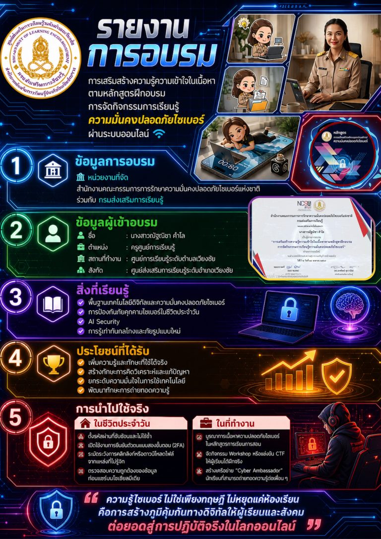 NCSAณัฐณิชา